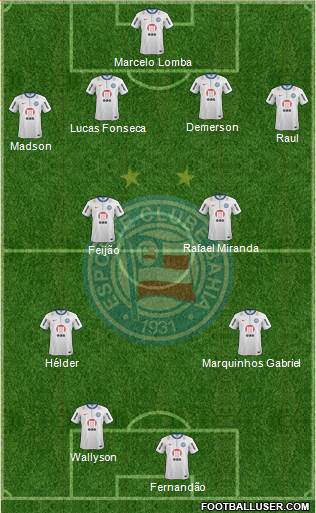 EC Bahia 4-4-2 football formation