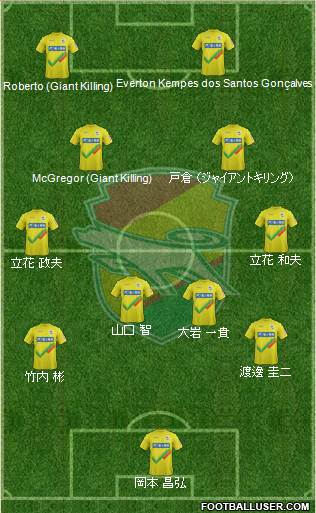 JEF United Ichihara Chiba 4-4-2 football formation