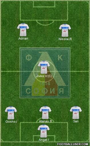 Levski (Sofia) 4-5-1 football formation