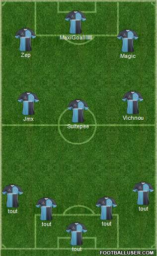 Wycombe Wanderers 4-3-2-1 football formation