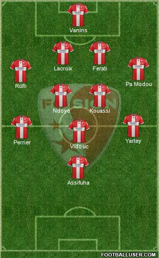 FC Sion football formation