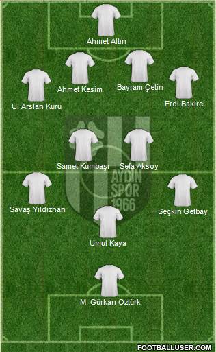 Aydinspor 4-2-3-1 football formation