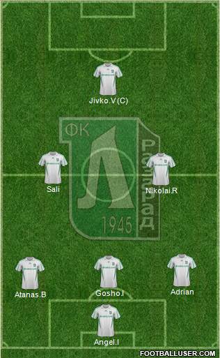 Ludogorets 1947 (Razgrad) 4-4-2 football formation