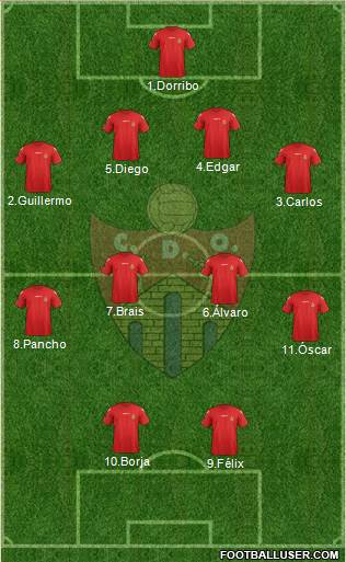 C.D. Ourense 4-4-2 football formation