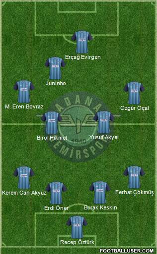 Adana Demirspor 4-4-1-1 football formation