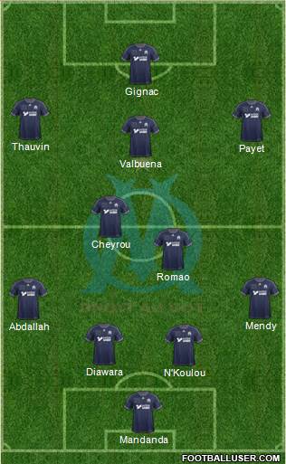 Olympique de Marseille 4-3-2-1 football formation