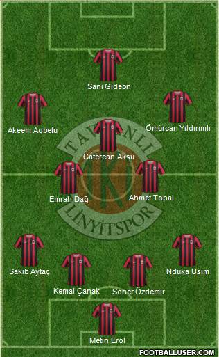 Tavsanli Linyitspor 4-2-3-1 football formation