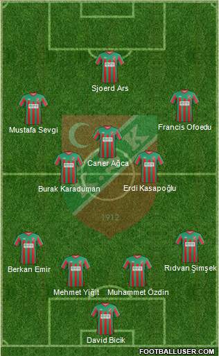 Karsiyaka 4-3-3 football formation