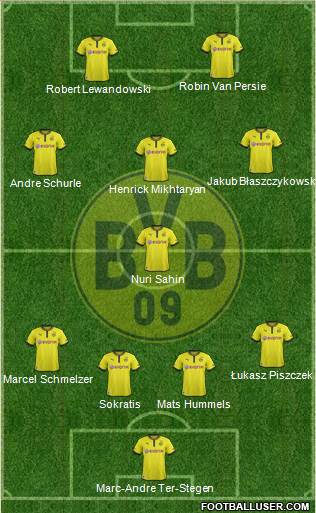 http://www.footballuser.com/formations/2013/11/880083_Borussia_Dortmund.jpg