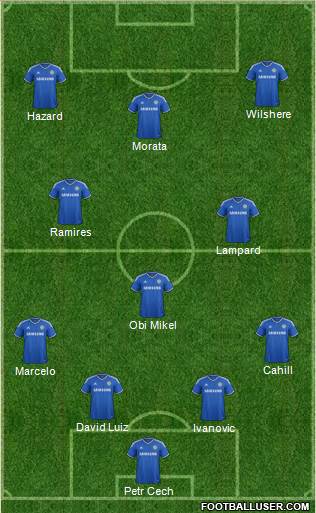 http://www.footballuser.com/formations/2013/11/880112_Chelsea.jpg