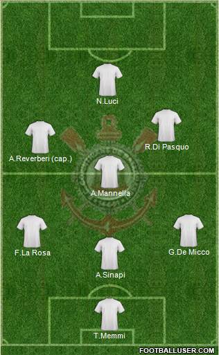 EC Corinthians 5-4-1 football formation