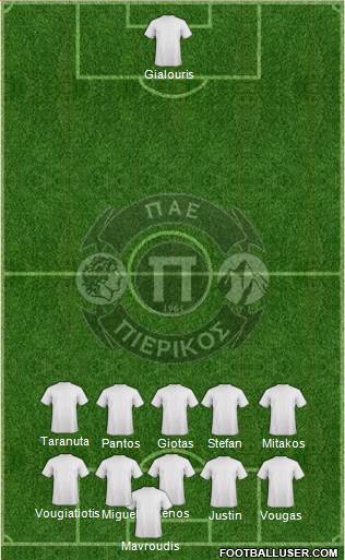 SFK Pierikos 5-4-1 football formation