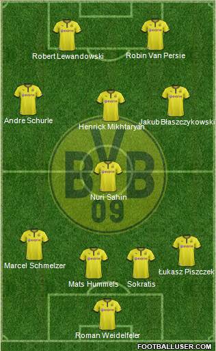 http://www.footballuser.com/formations/2013/11/881184_Borussia_Dortmund.jpg