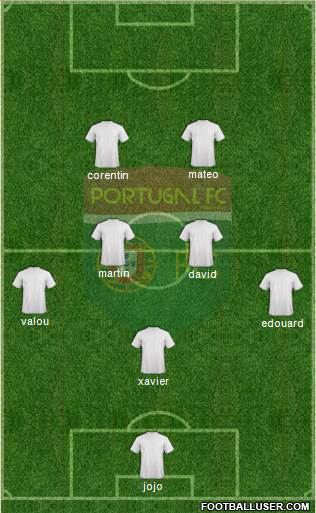 Portugal FC 5-4-1 football formation
