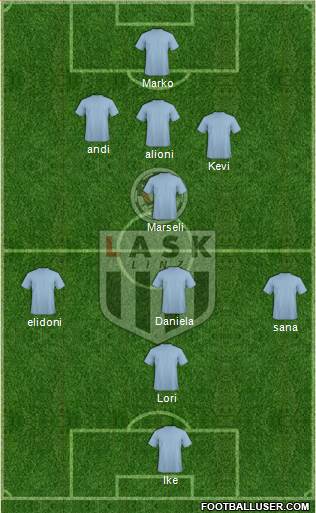 LASK Linz 4-4-2 football formation