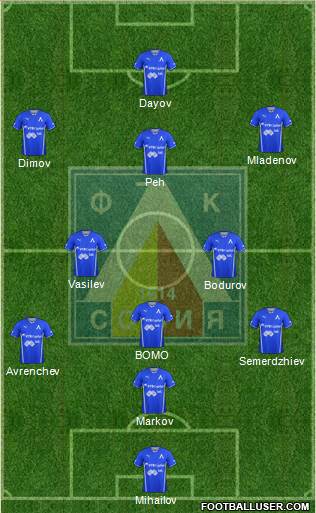 Levski (Sofia) 5-4-1 football formation