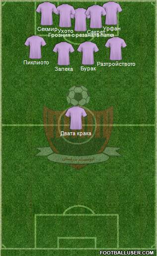 Aboumoslem Mashhad football formation