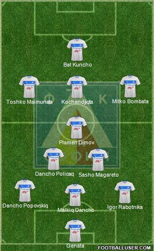 Levski (Sofia) 3-5-2 football formation