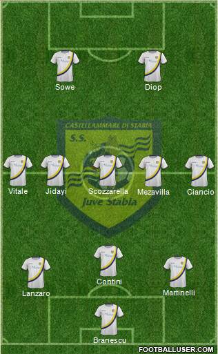 Juve Stabia football formation