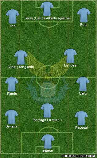 Dalian A'erbin 3-4-3 football formation