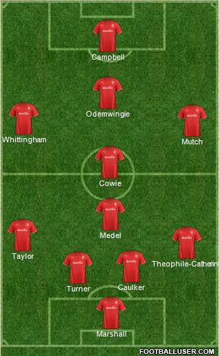 Cardiff City 4-1-4-1 football formation