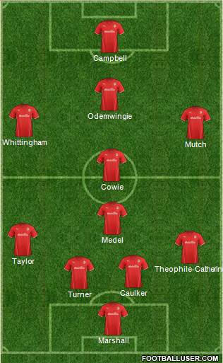 Cardiff City 4-1-4-1 football formation