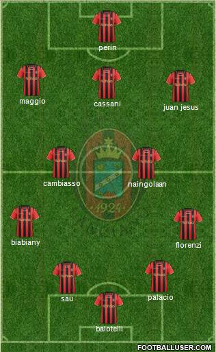 Virtus Lanciano 3-4-3 football formation