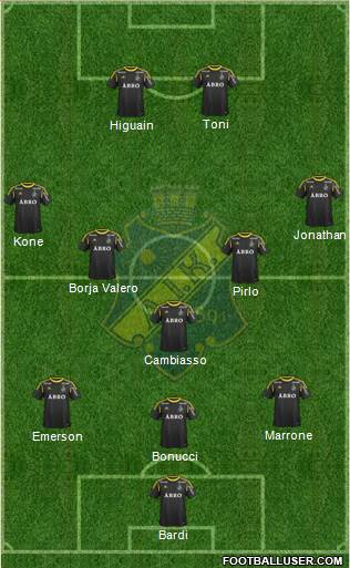 AIK 3-5-2 football formation