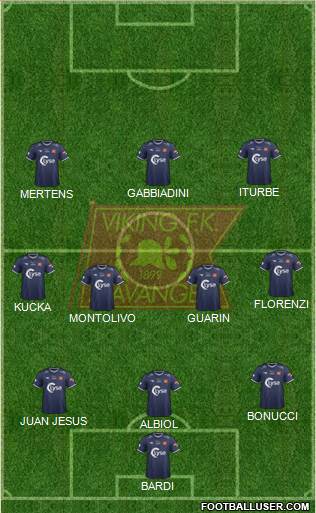 Viking FK 3-4-3 football formation