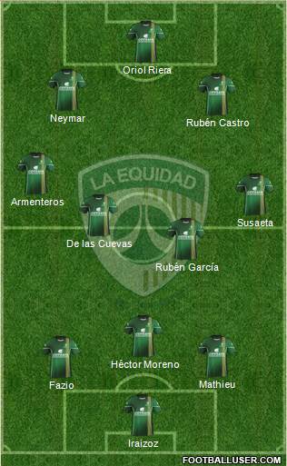 CD La Equidad 3-4-3 football formation