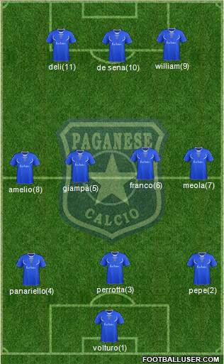 Paganese 3-4-3 football formation