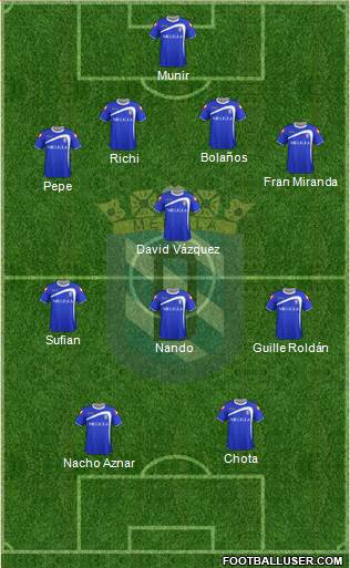 U.D. Melilla 4-4-2 football formation