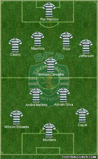 Sporting Clube de Portugal - SAD 4-3-2-1 football formation