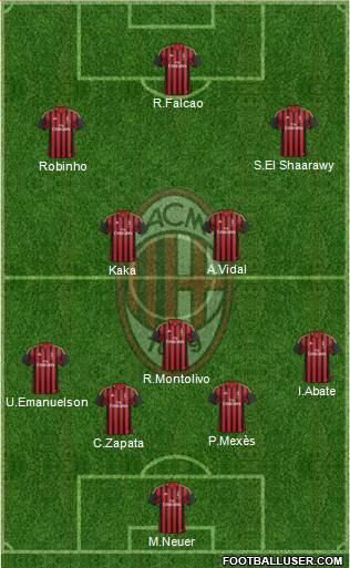 http://www.footballuser.com/formations/2013/12/883465_AC_Milan.jpg