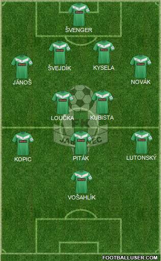 Jablonec 4-5-1 football formation