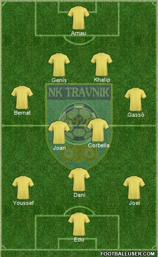 FK Travnik 4-2-3-1 football formation