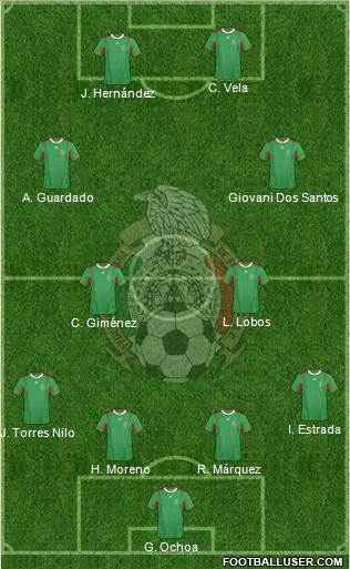 http://www.footballuser.com/formations/2013/12/884113_Mexico.jpg