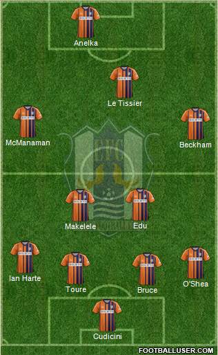 Ehime FC football formation