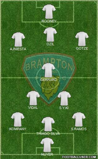 Brampton Lions FC 4-3-2-1 football formation