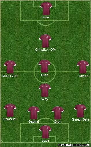 Qatar 4-5-1 football formation