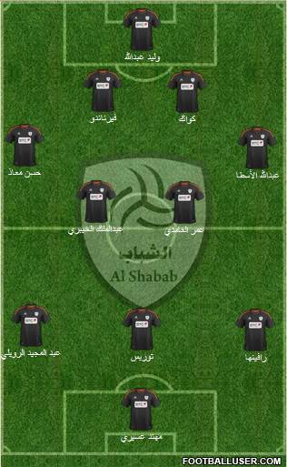 Al-Shabab (KSA) football formation