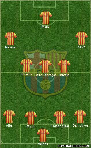 http://www.footballuser.com/formations/2013/12/885757_FC_Barcelona.jpg