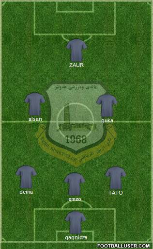 Arbil 4-4-2 football formation
