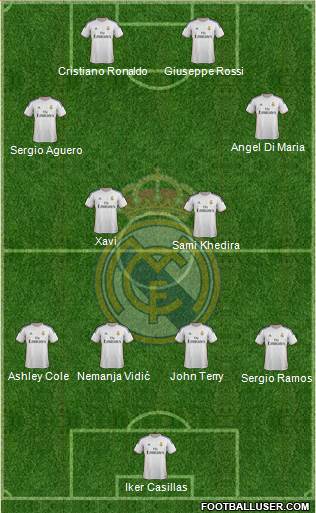 http://www.footballuser.com/formations/2013/12/886270_Real_Madrid_CF.jpg