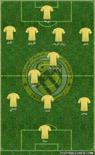 Union Sportive Madinet El-Harrach football formation
