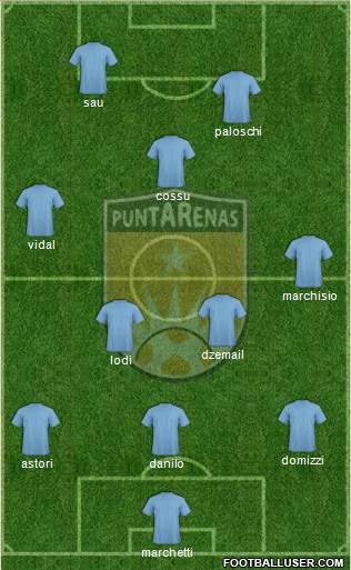 AD Municipal Puntarenas 3-5-2 football formation