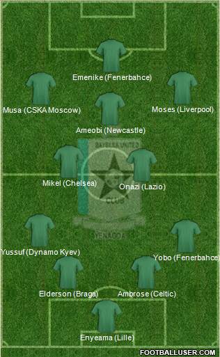 Bayelsa United FC 4-2-3-1 football formation