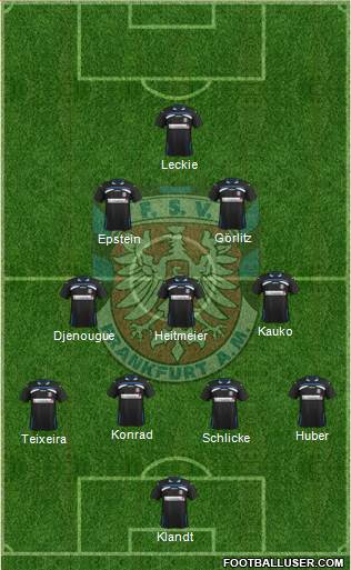 FSV Frankfurt 4-3-2-1 football formation