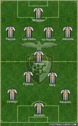 Portimonense Sporting Clube 4-3-2-1 football formation