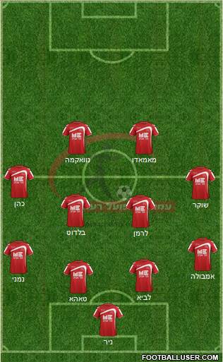 Hapoel Ra'anana 4-4-2 football formation